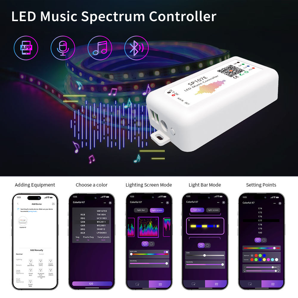Ws2812 2811 Led ピクセル Rgbic LED - Zigbee Coordinator Stick のレビューと価格