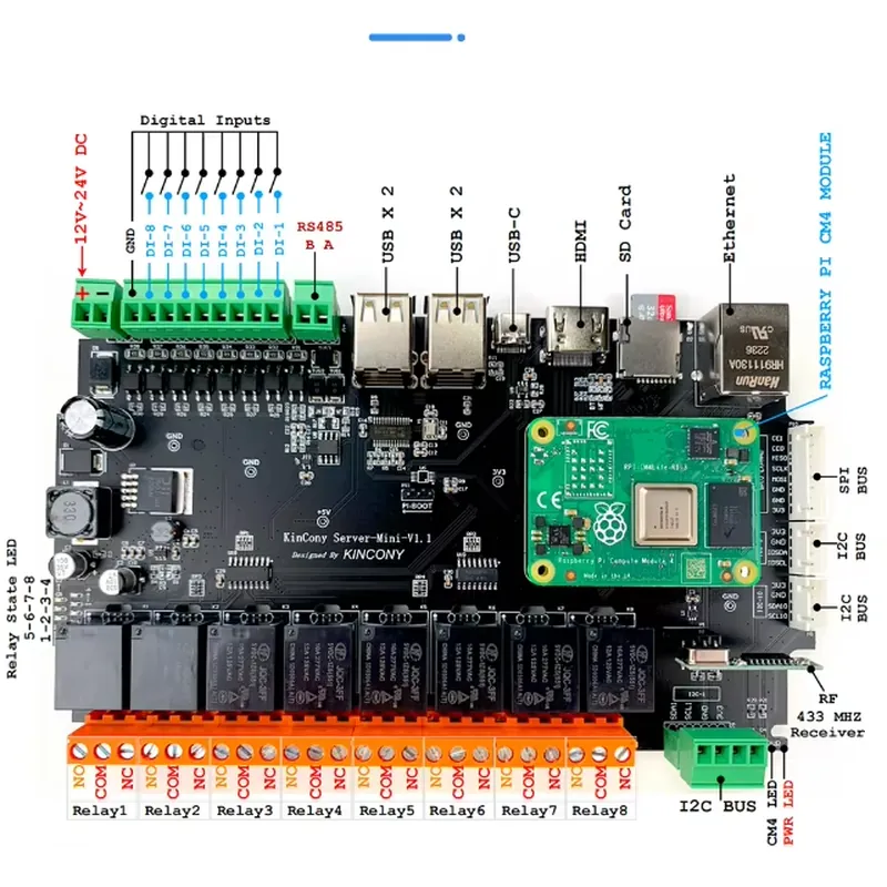KinCony Raspberry Pi - サーバーミニ  - Home Automation Raspberry Pi のレビューと価格