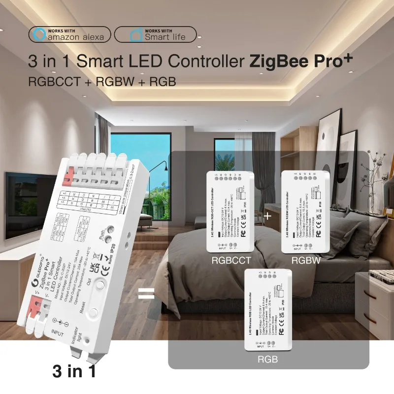 GLEDOPTO-LED LEDストリップライトコントローラ - Zigbee Coordinator Stick のレビューと価格