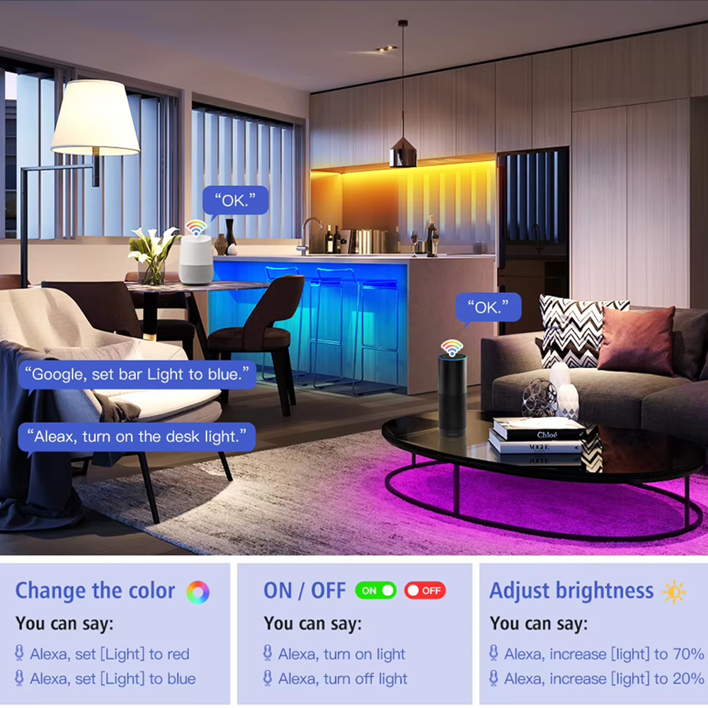 Tuya Zigbee DC24V FCOB RGB LED - Zigbee Coordinator Stick のレビューと価格